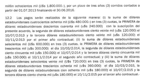 La aseguradora UA pagaba por usar la imagen del futbolista 1,8 millones de dólares