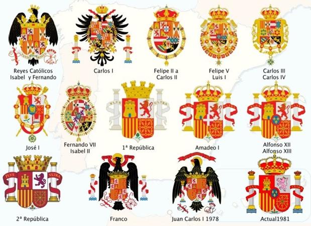 Algunos de los escudos que ha tenido España a lo largo de su historia