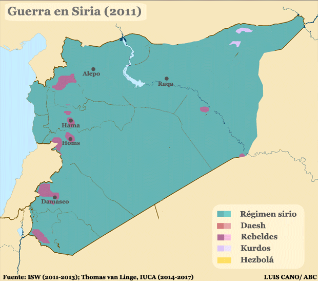 Evolución de las posiciones en la guerra siria